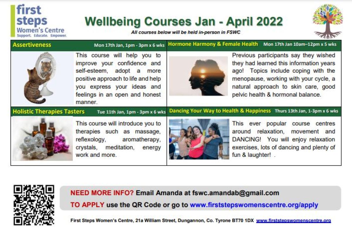 January 2022 Wellbeing Courses new photos